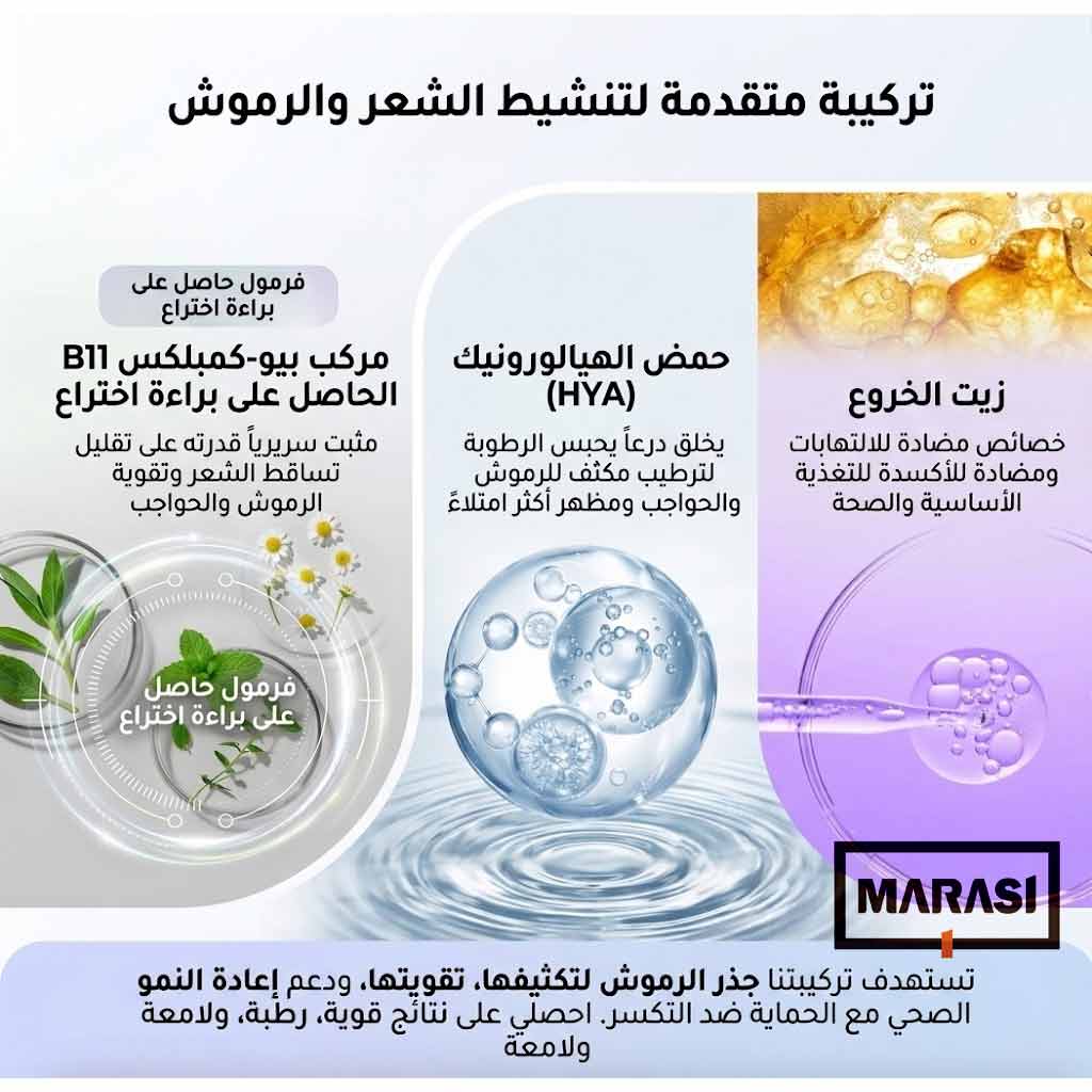 Bioxcin Eyebrow & Eyelash Serum